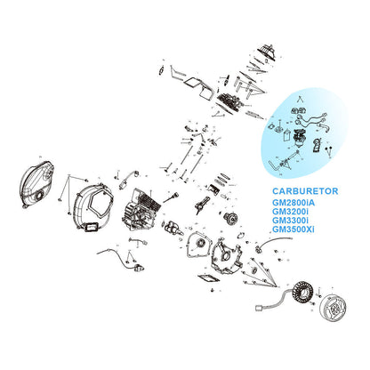 GENMAX Carburetor for 145cc GM2800iA GM3200iA GM3300iA Inverter Generator Engines